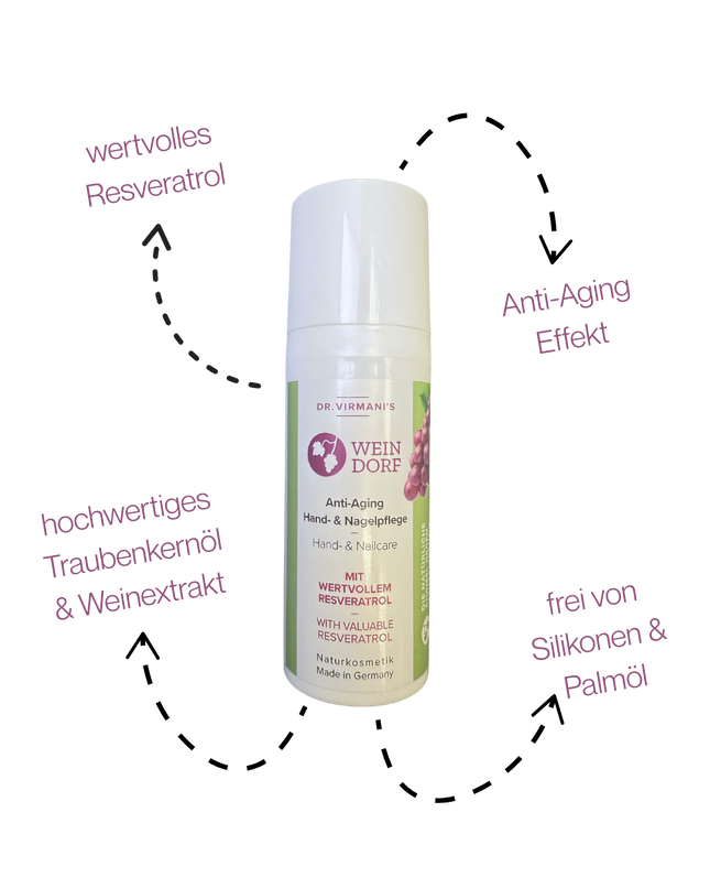 Naturkosmetik Geschenkset – Pflege, die Freude schenkt